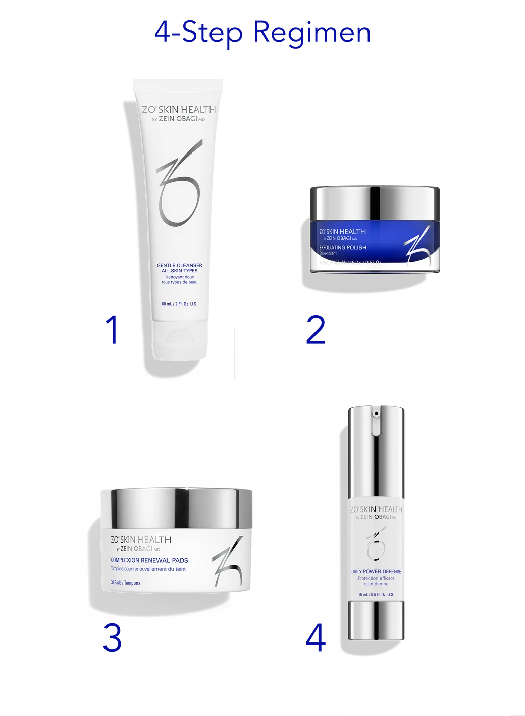 Daily GSR + Skin Barrier Defense Program
